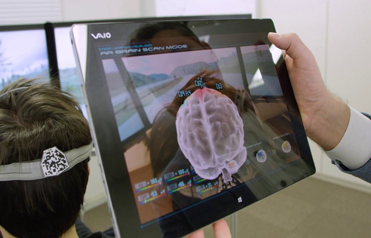 Description: Nissan Brain-to-Vehicle technology redefines future of driving